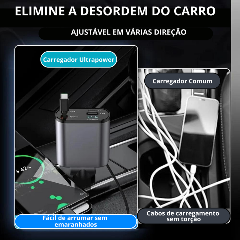 Carregador de Carro Ultra-Rápido PowerDrive 100W com Cabo Telescópico