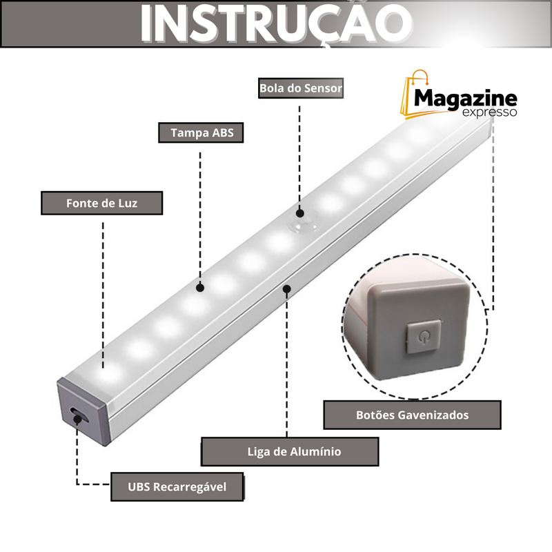 Luminária Led Sensor Presença Recarregável Luz Noturna Led 40Cm Sem Fio USB Recarregável Para Armário de Cozinha Com Sensor de Movimento